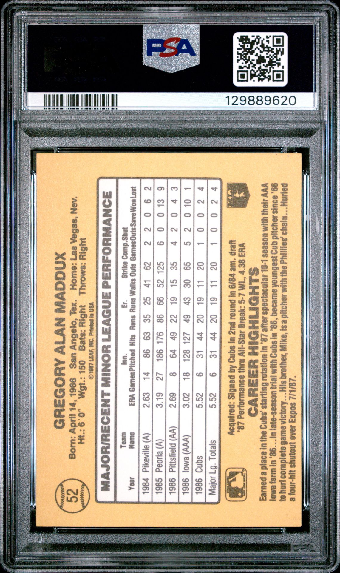 1987 Donruss Rookies Greg Maddux #52 Nm-Mt 8 back