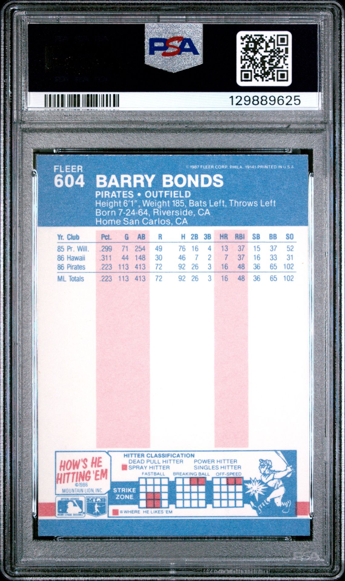 1987 Fleer Barry Bonds #604 Nm-Mt 8 back