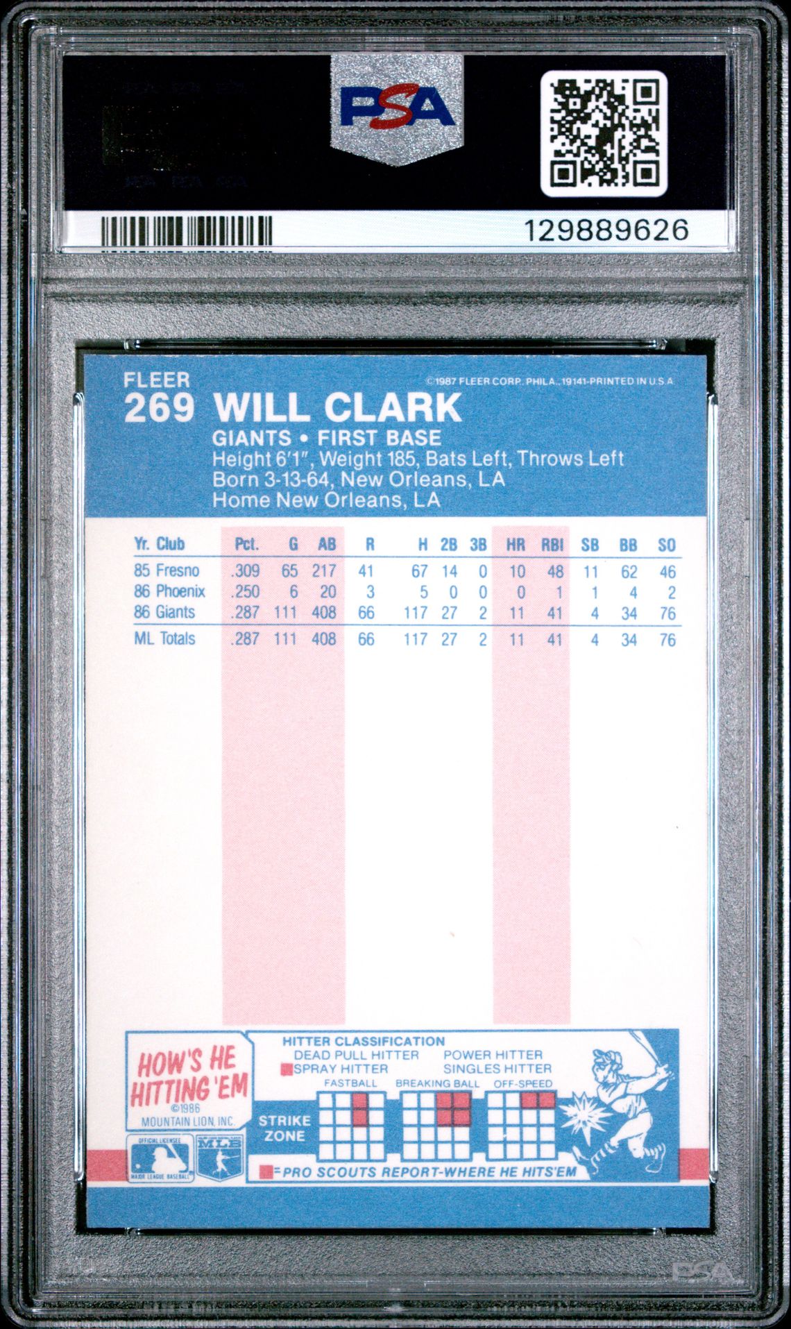 1987 Fleer Will Clark #269 Mint 9 back