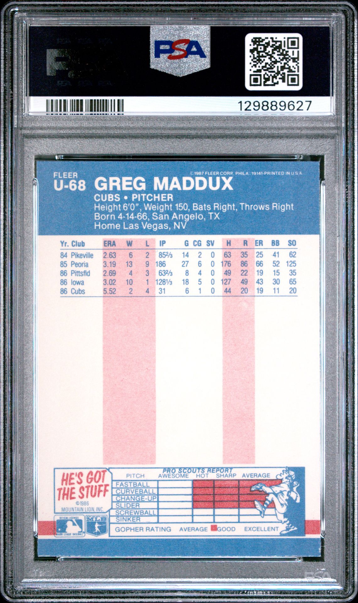 1987 Fleer Update Greg Maddux #U-68 Nm-Mt 8 back