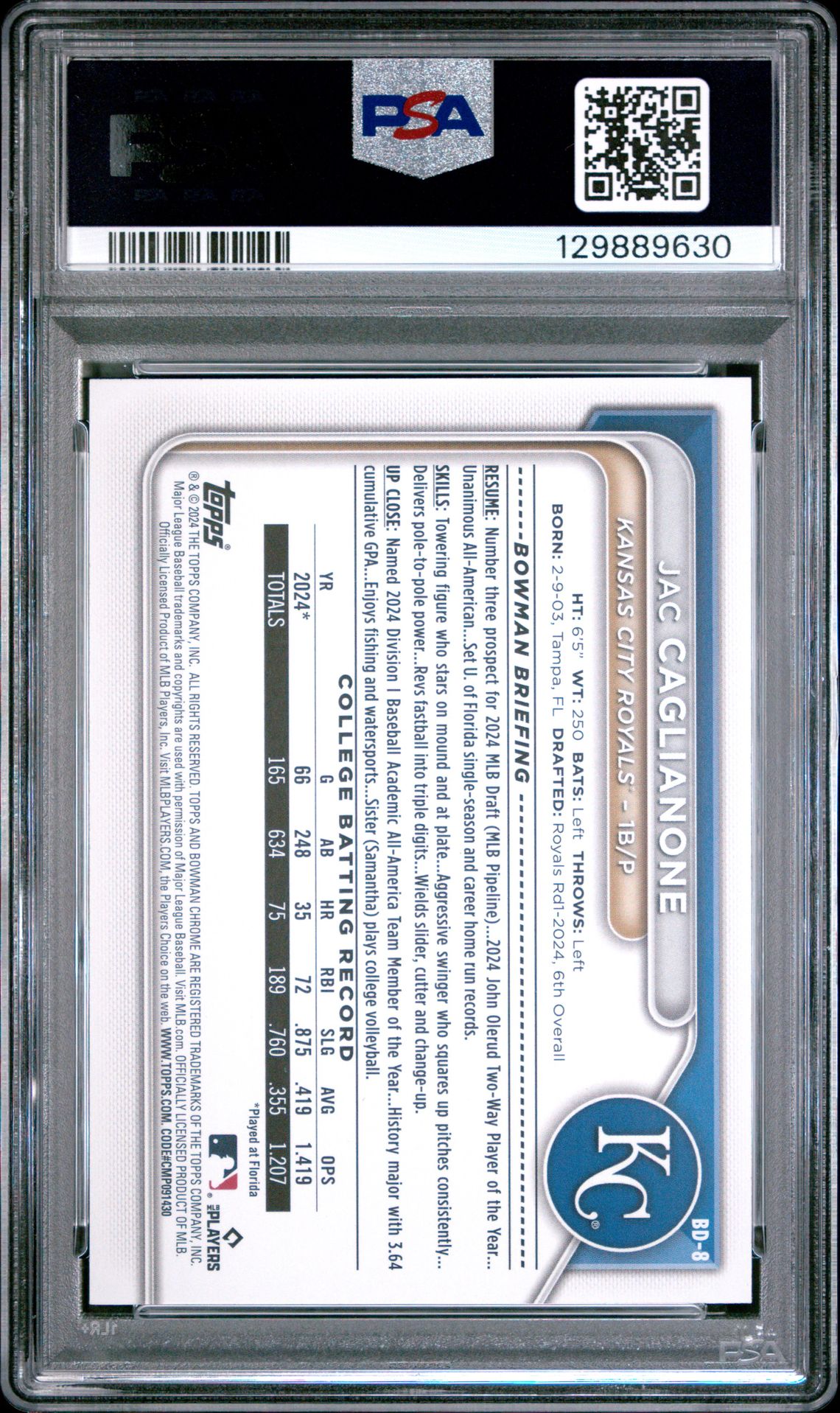 2024 Bowman Draft Jac Caglianone #Bd8 Gem Mt 10 back