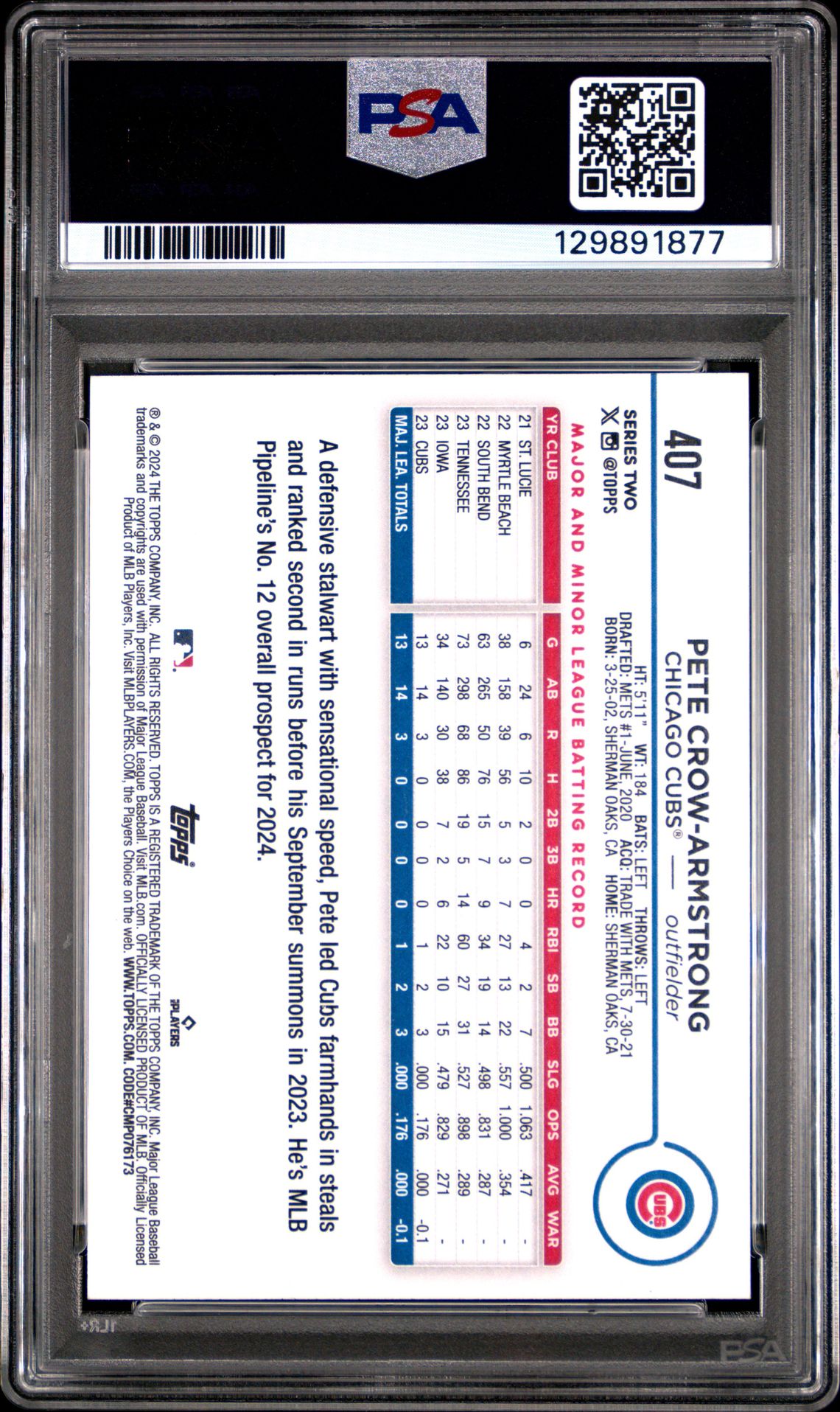 2024 Topps Pete Crow-Armstrong #407 (Yellow) Gem Mt 10 back