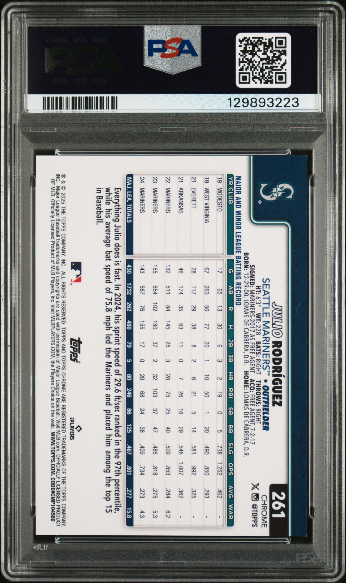 2025 Topps Chrome Julio Rodriguez #261 (Variation-Green Speckle) Gem Mt 10 back