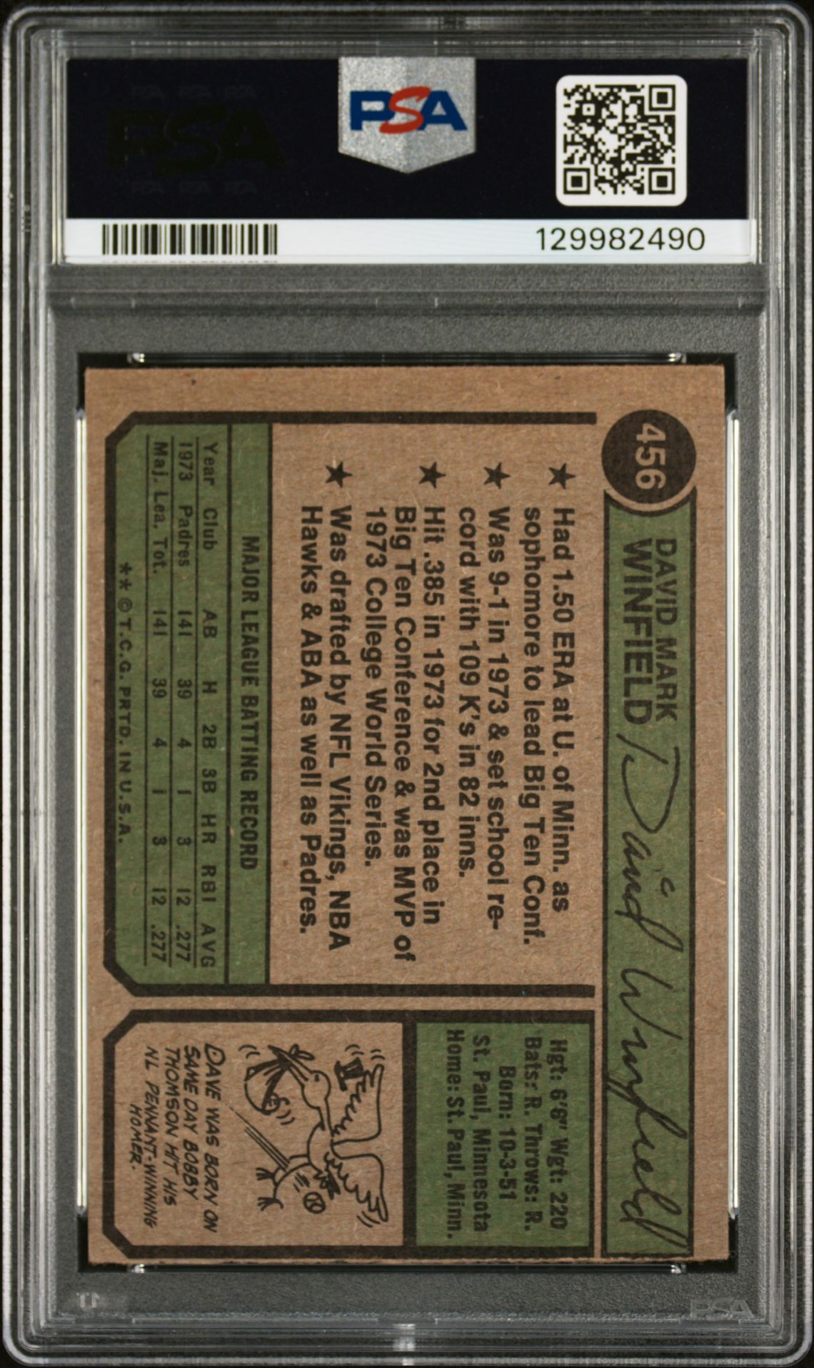 1974 Topps Dave Winfield #456 N0: Authentic back