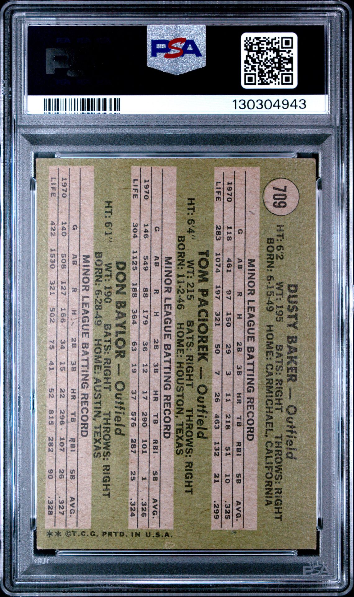 1971 Topps Major League Rks. #709 (Baker/Paciorek/Baylor) Vg-Ex 4 back