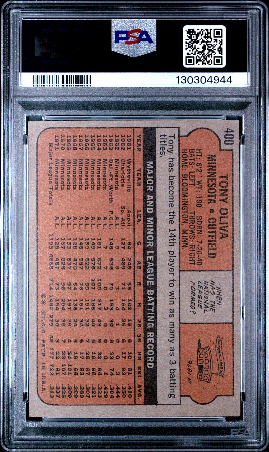 1972 Topps Tony Oliva #400 Ex-Mt 6 back