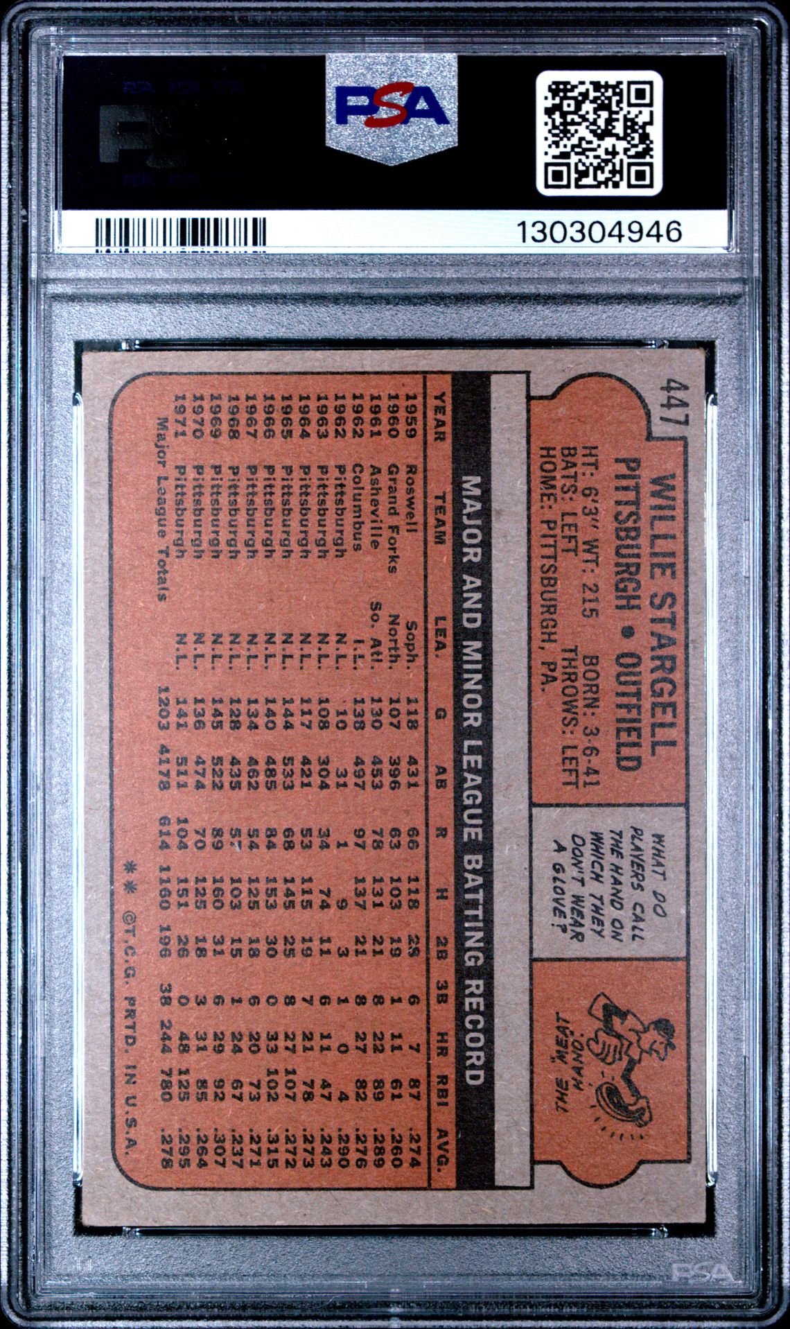 1972 Topps Willie Stargell #447 Vg 3 back