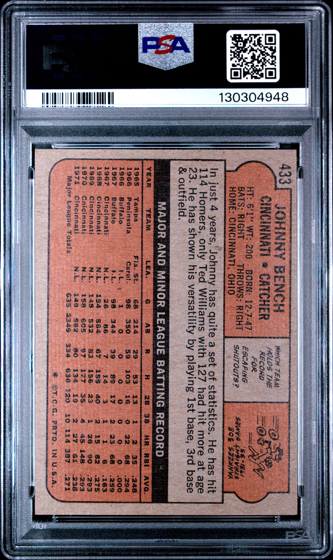 1972 Topps Johnny Bench #433 Ex-Mt 6 back