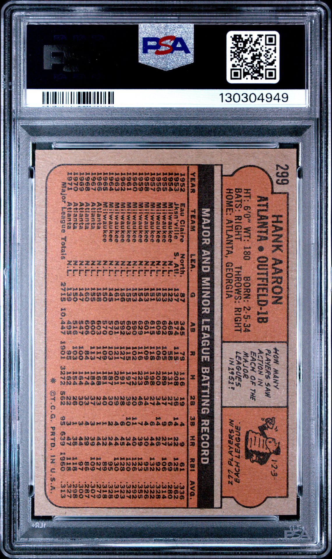 1972 Topps Hank Aaron #299 Vg 3 back