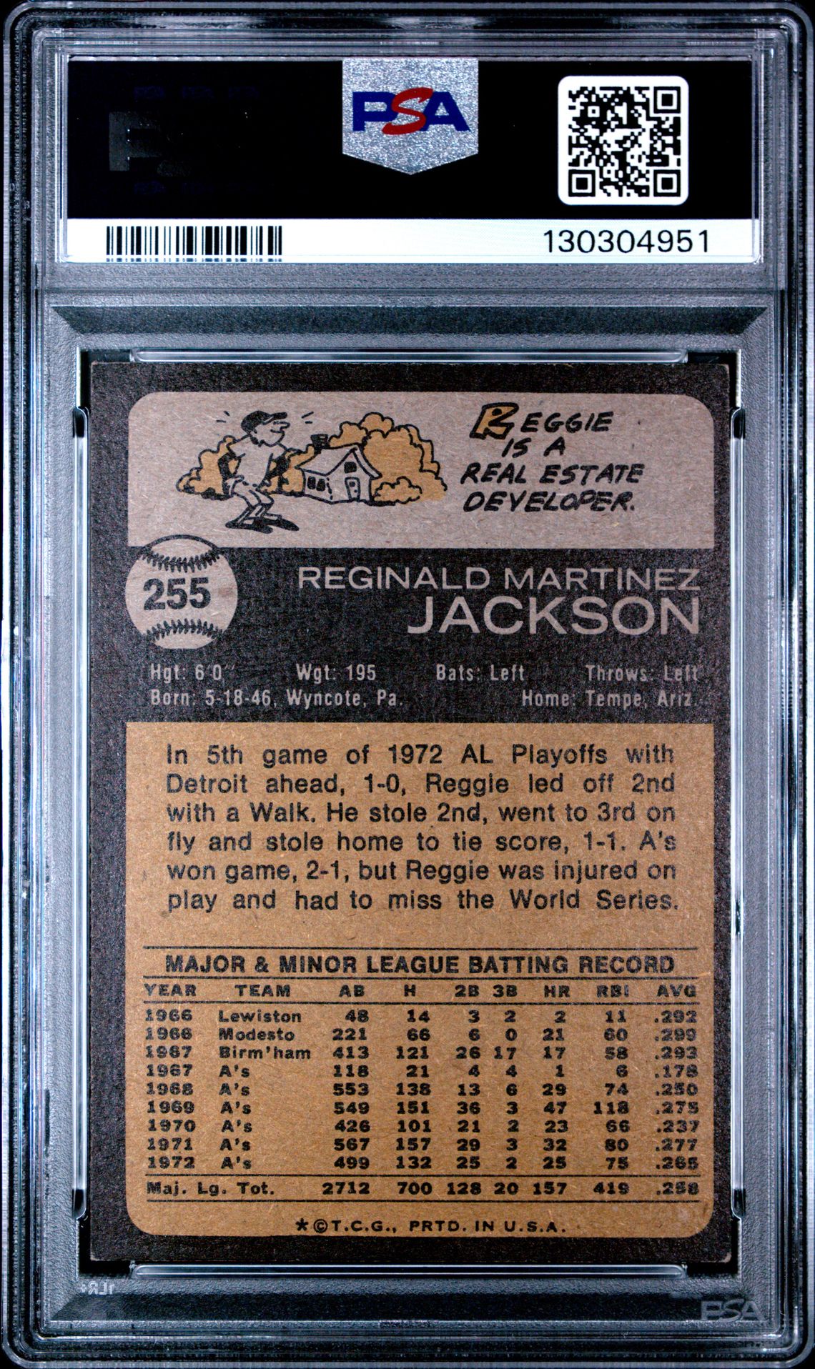 1973 Topps Reggie Jackson #255 Ex-Mt 6 back