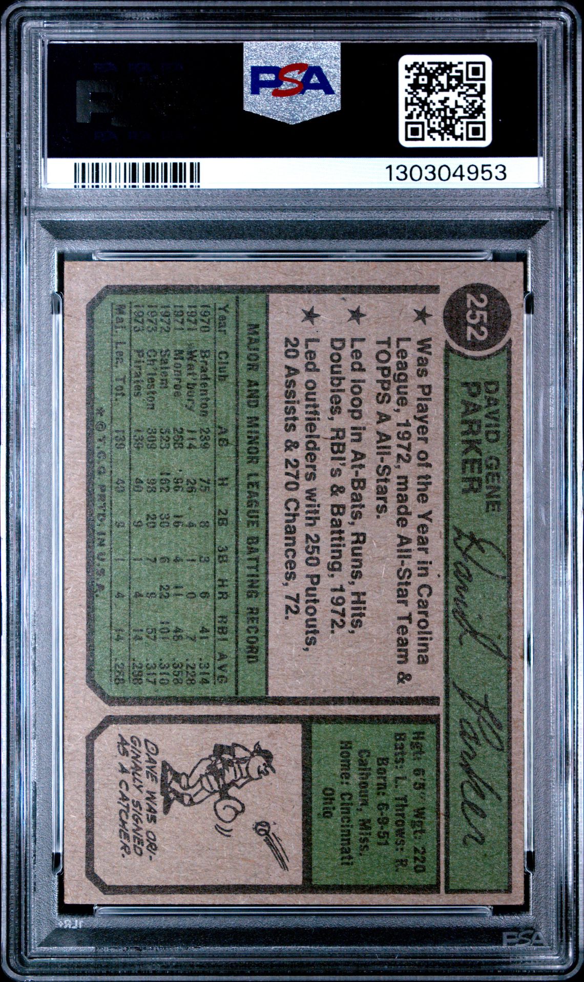 1974 Topps Dave Parker #252 Ex 5 back