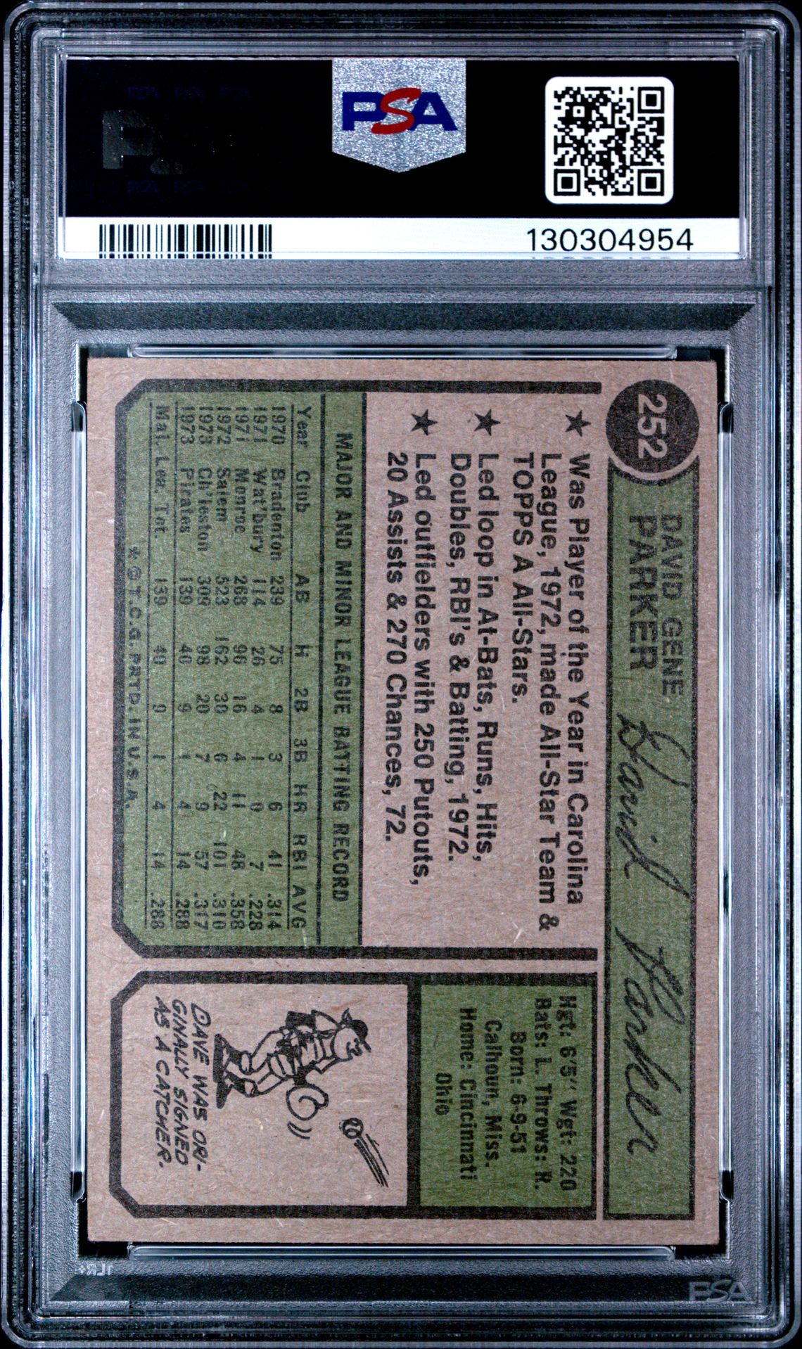 1974 Topps Dave Parker #252 Vg-Ex 4 back