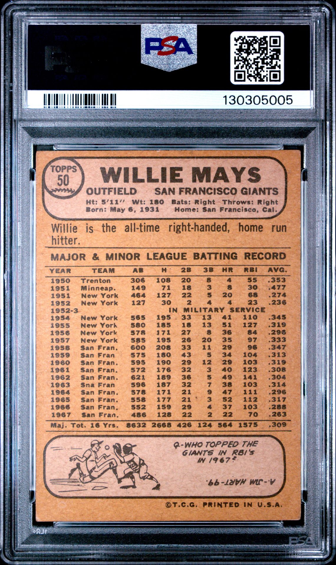 1968 Topps Willie Mays #50 Vg-Ex 4 back