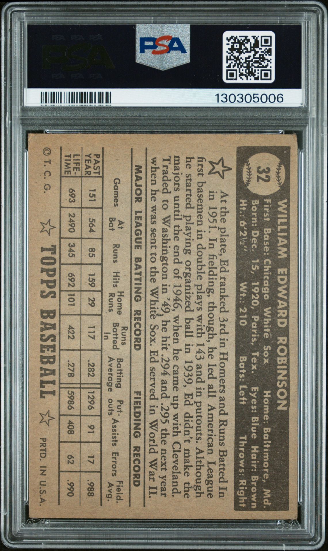 1952 Topps Eddie Robinson #32 (Black Back) Good 2 back