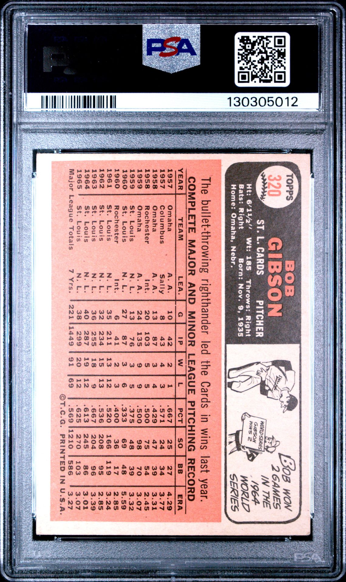 1966 Topps Bob Gibson #320 Vg-Ex 4 back