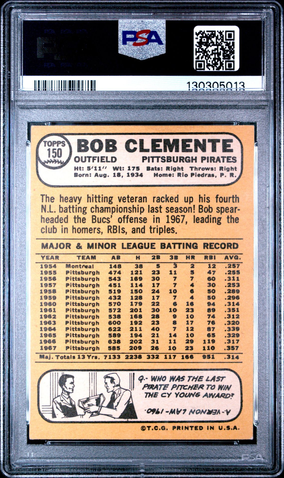 1968 Topps Bob Clemente #150 Good 2 back