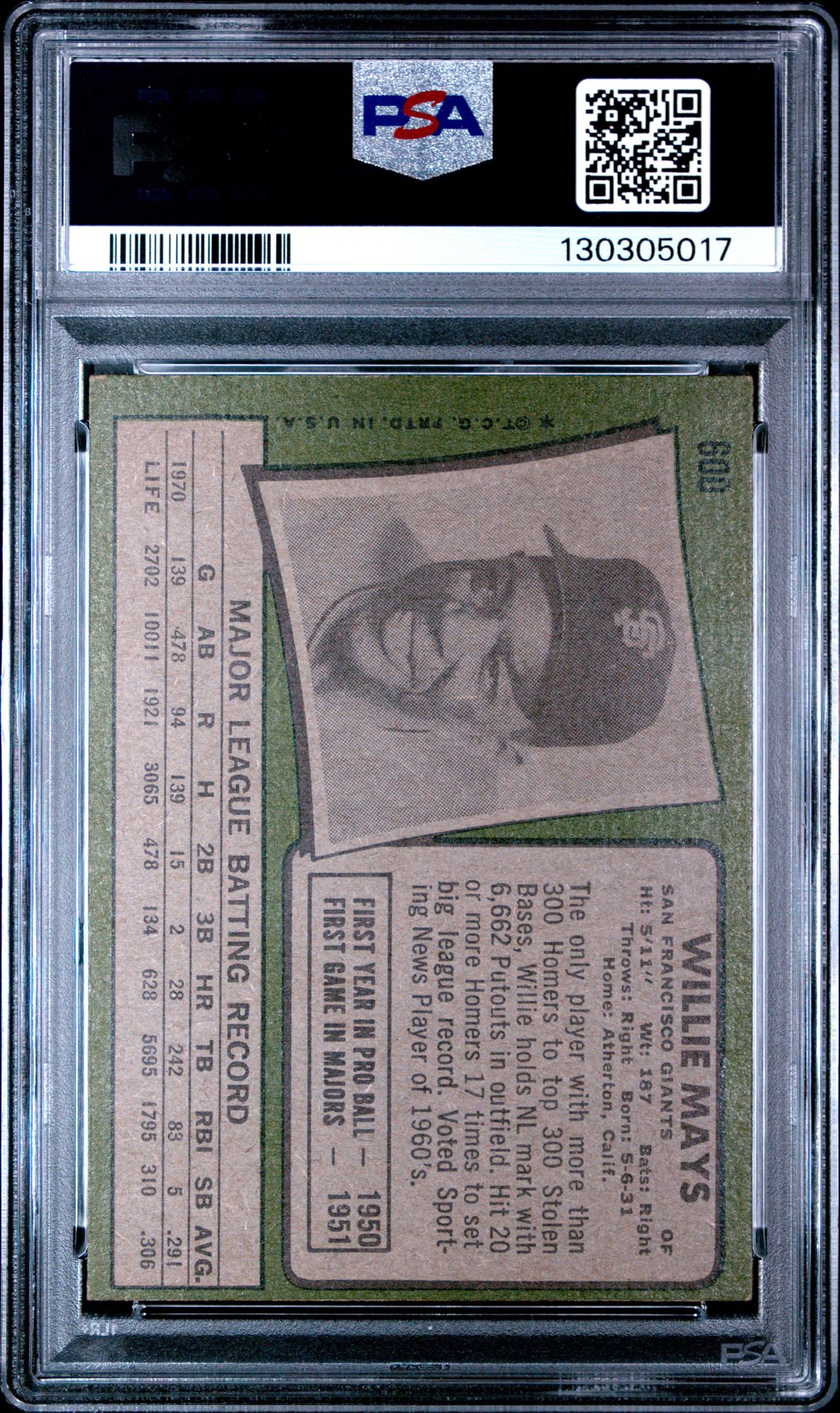 1971 Topps Willie Mays #600 Vg-Ex 4 back