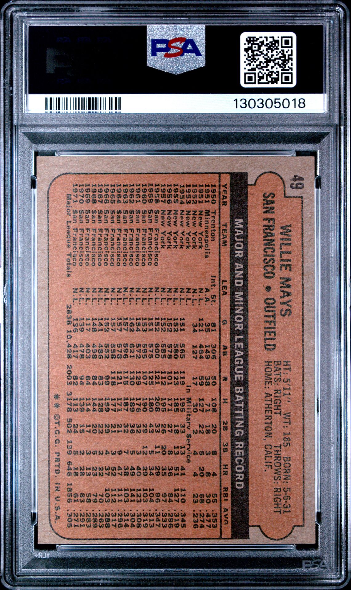 1972 Topps Willie Mays #49 Nm-Mt 8 (Oc) back