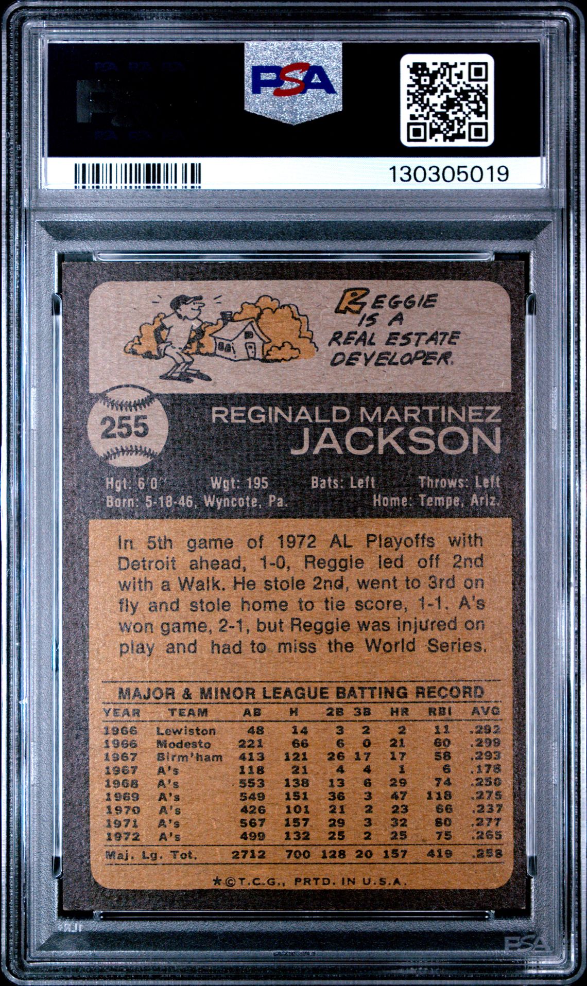 1973 Topps Reggie Jackson #255 Nm 7 back