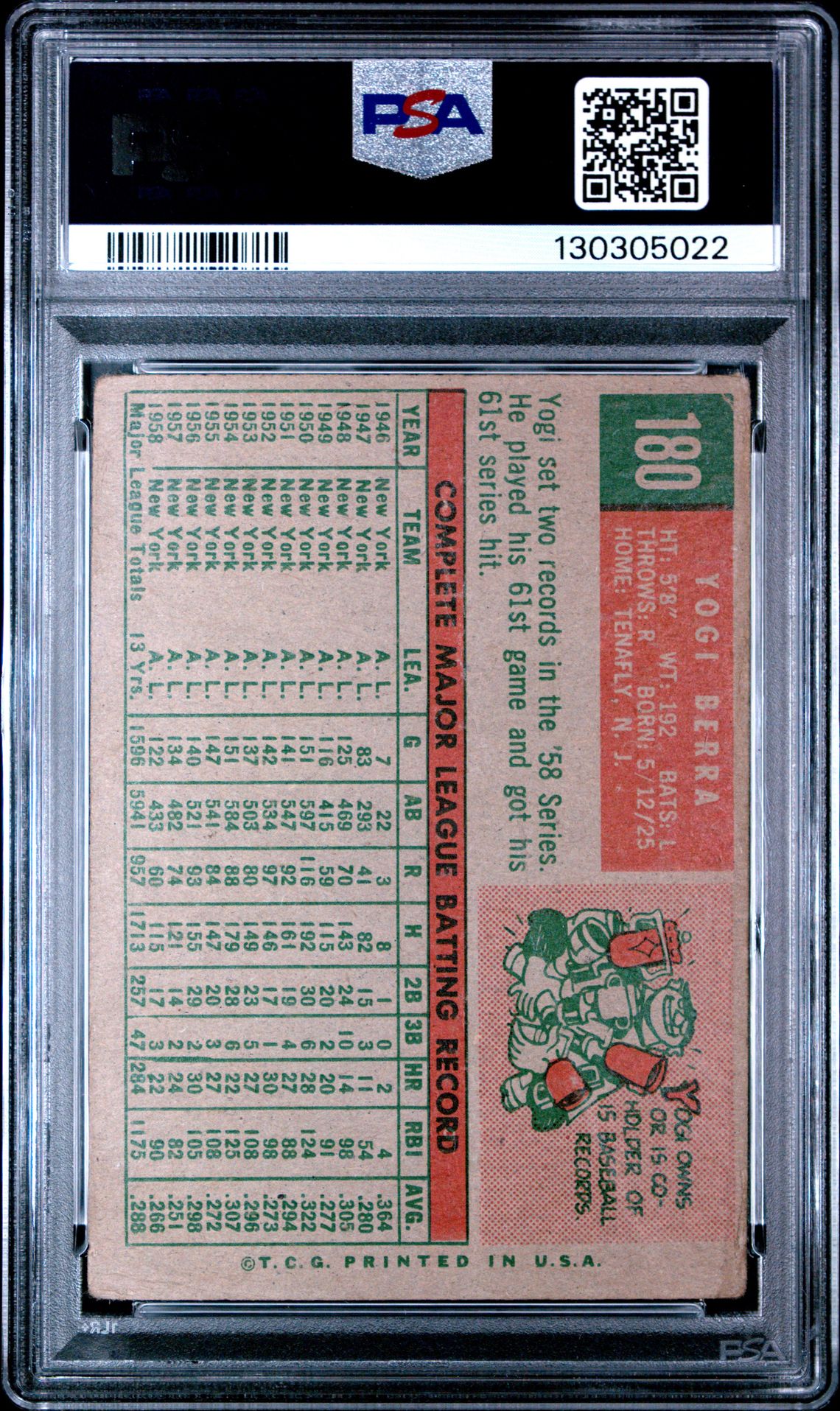 1959 Topps Yogi Berra #180 Pr 1 back