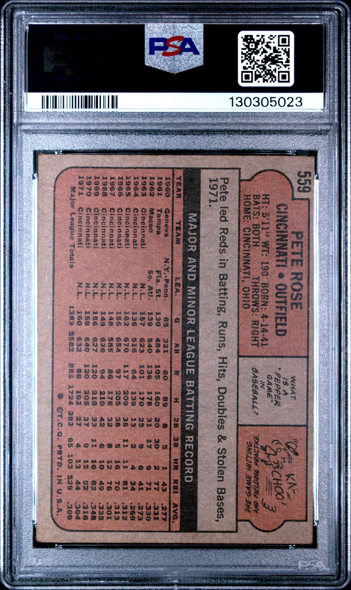 1972 Topps Pete Rose #559 Vg 3 back