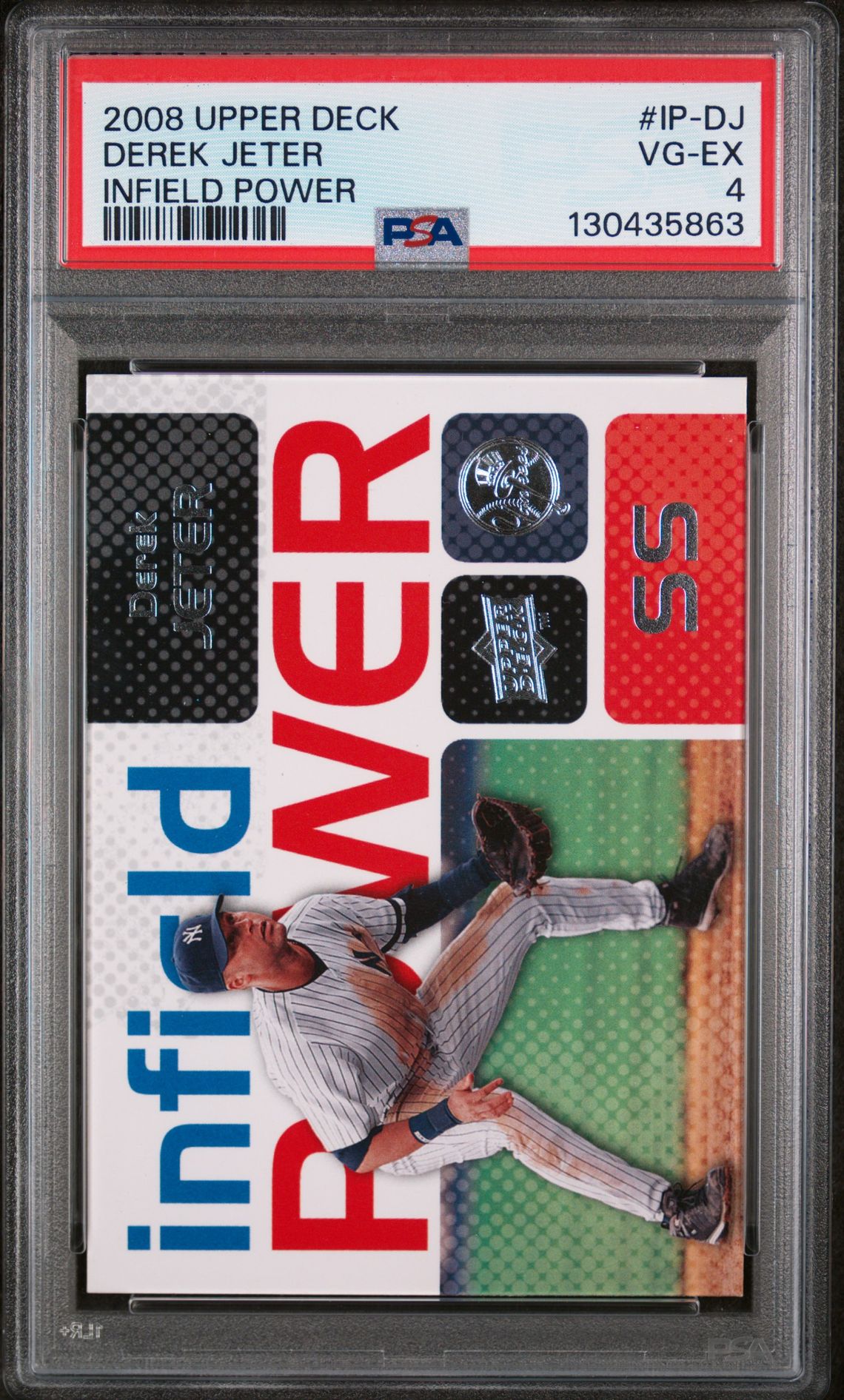 2008 Upper Deck UPPER DECK INFIELD POWER #IP-DJ Derek Jeter front