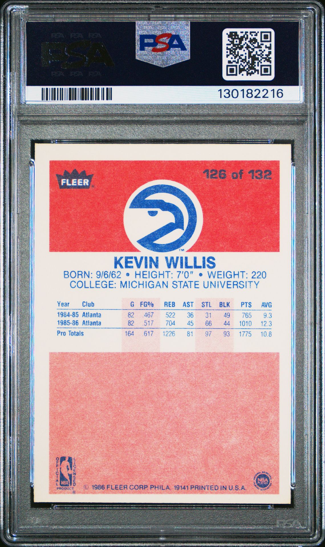 1986 Fleer Kevin Willis #126 Nm 7 back