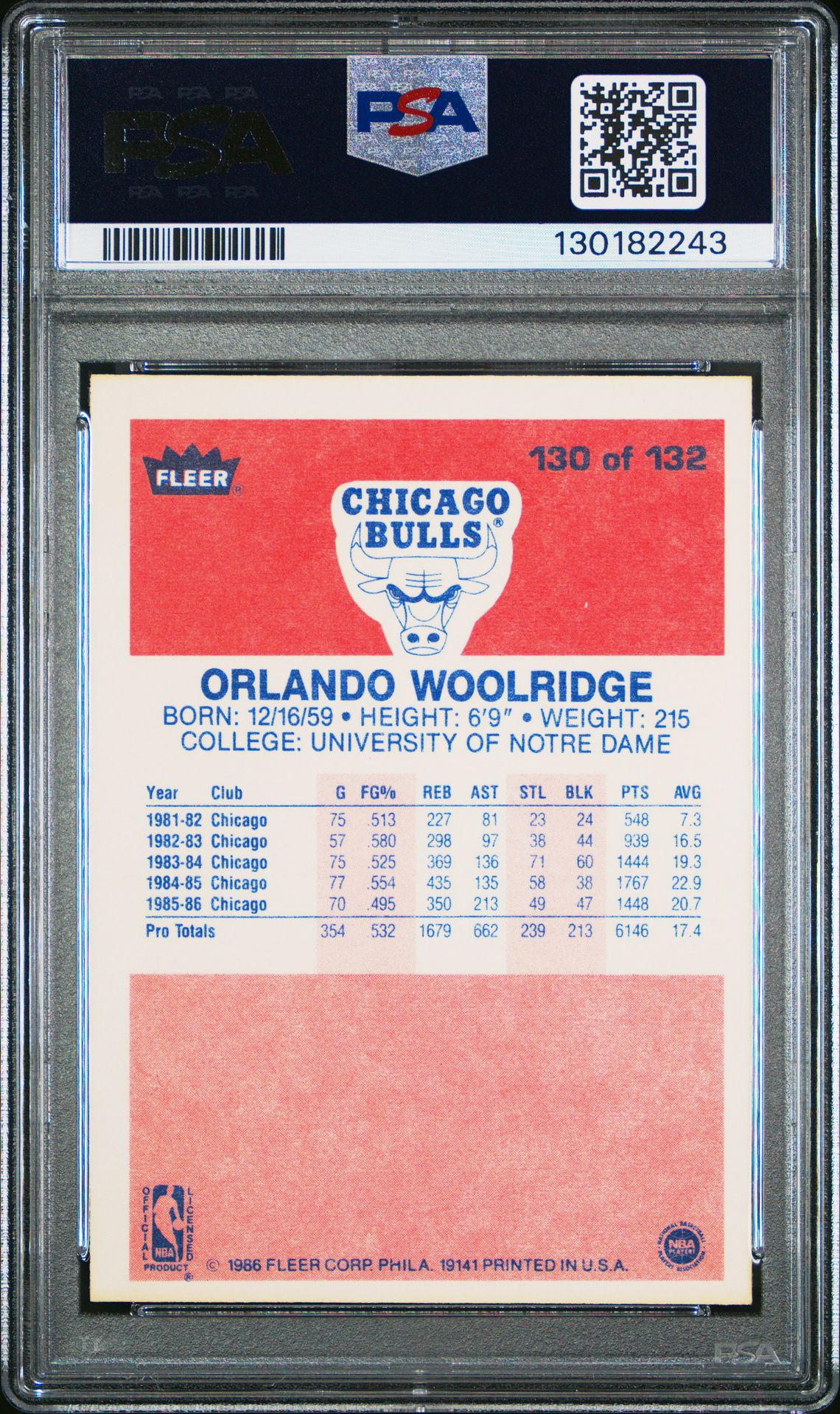 1986 Fleer Orlando Woolridge #130 Nm 7 back