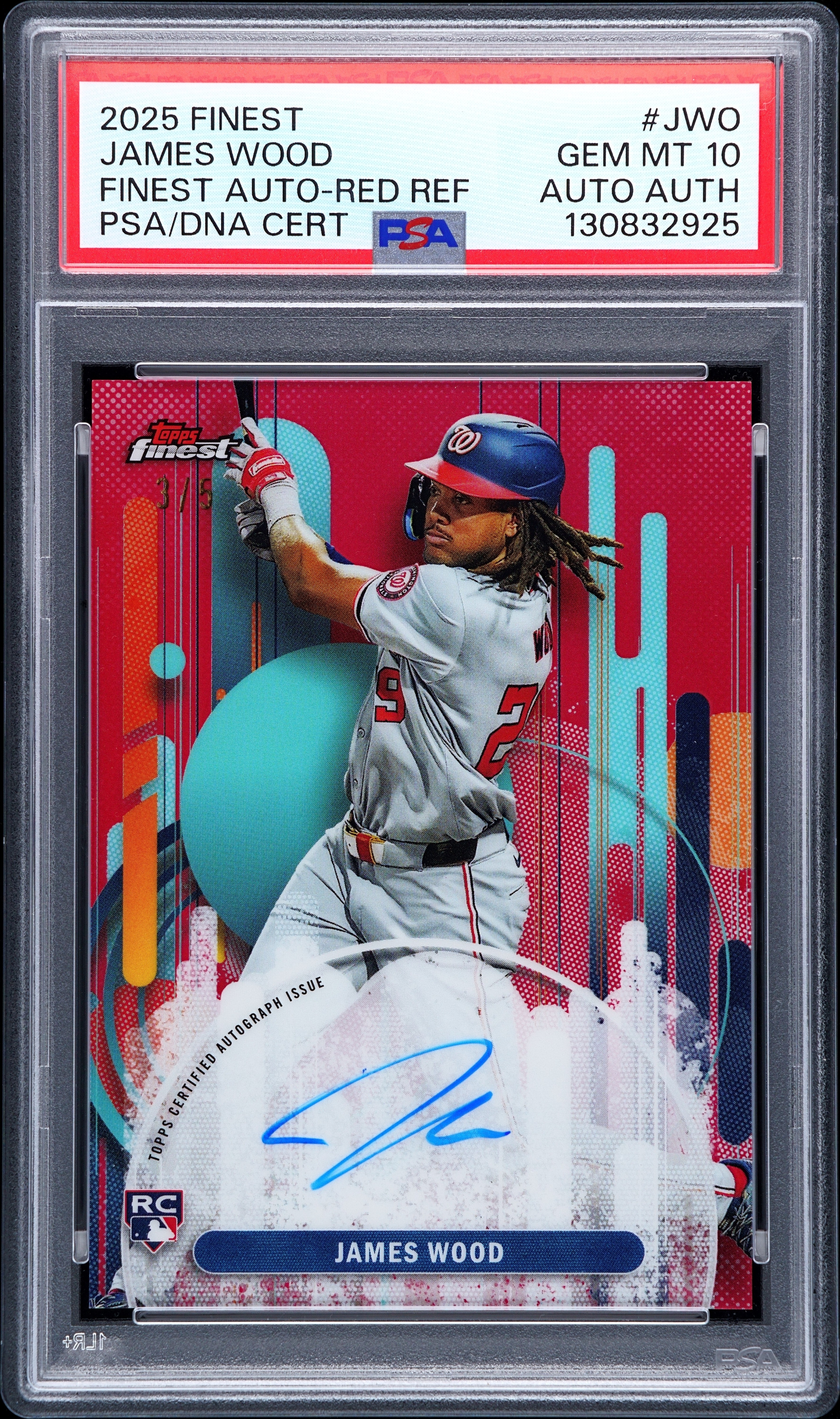 Sports Cards Investment Group