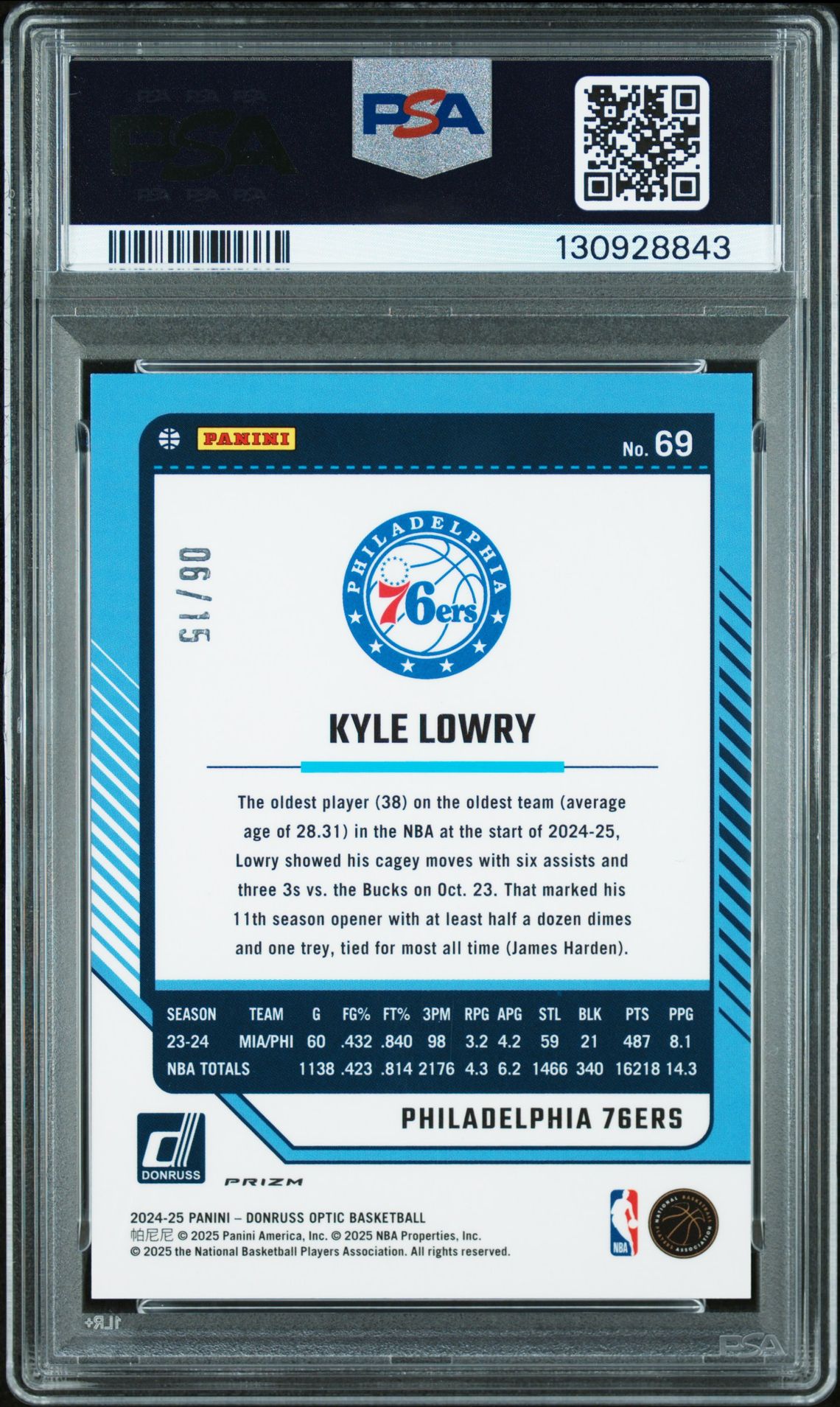 2024 Panini Donruss Optic Kyle Lowry #69 (Black Pandora) Mint 9 back