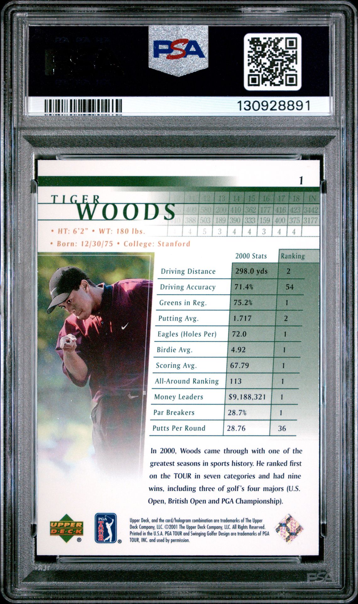 2001 Upper Deck Golf Tiger Woods #1 Nm-Mt 8 back