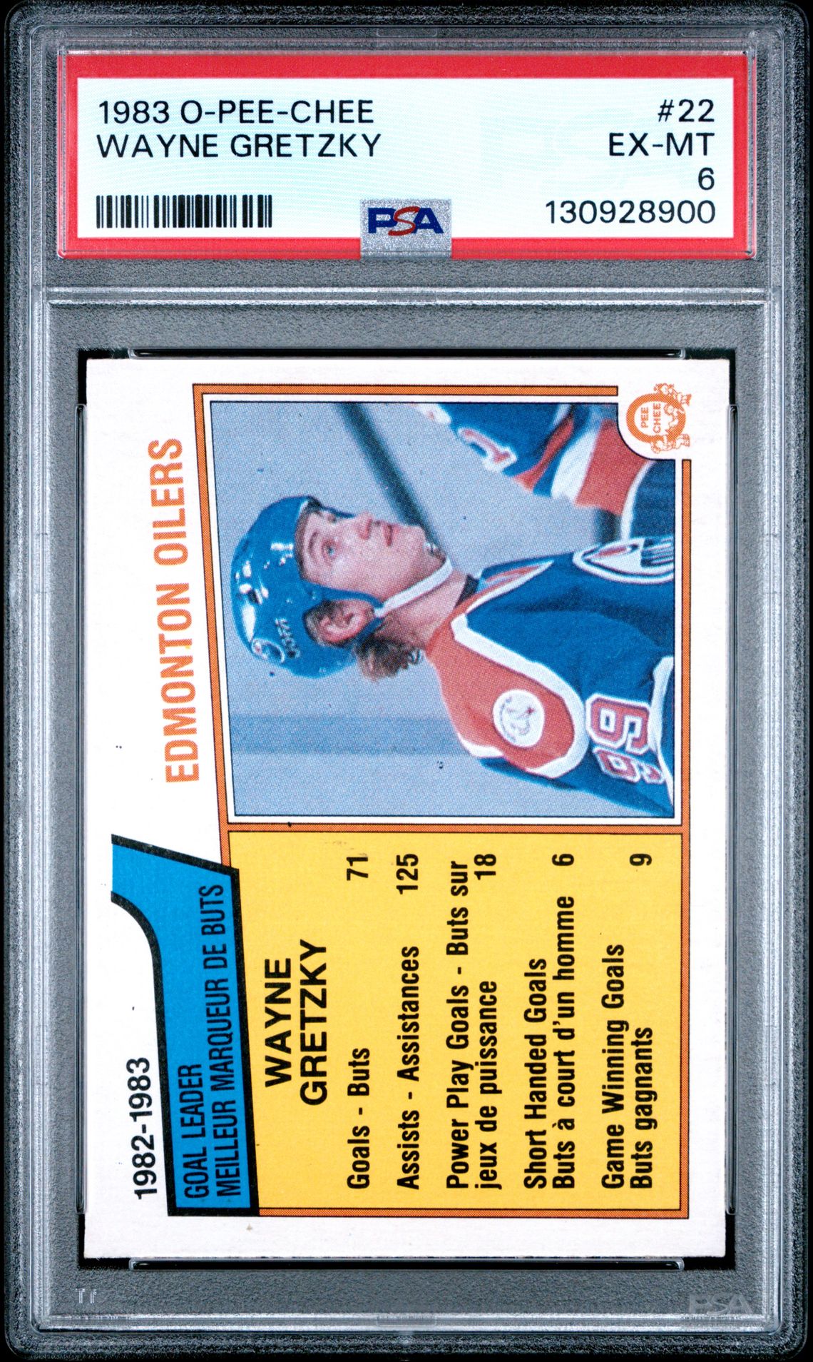 1983 O-Pee-Chee Wayne Gretzky #22 Ex-Mt 6 front