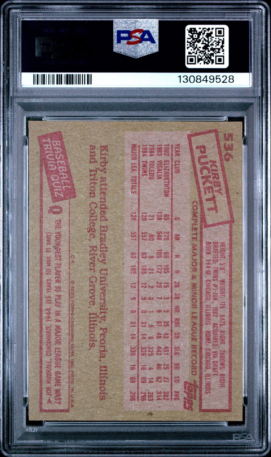 1985 Topps Kirby Puckett #536 Nm-Mt 8 back