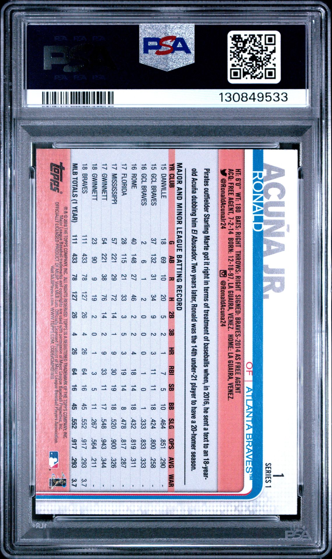 2019 Topps Ronald Acuna Jr. #1 (Rainbow Foil) Gem Mt 10 back