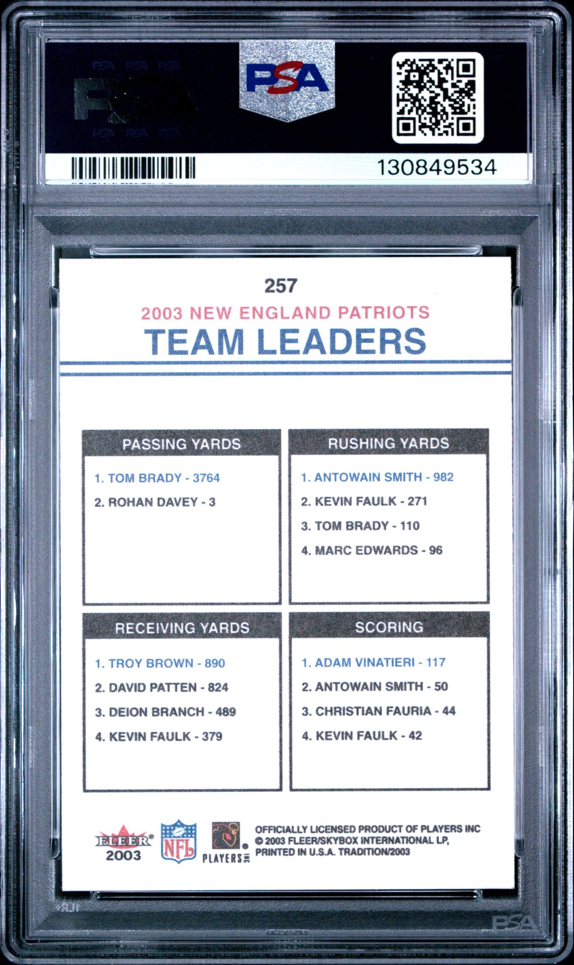 2003 Fleer New England Patriots #257 (Team Leaders) Mint 9 back