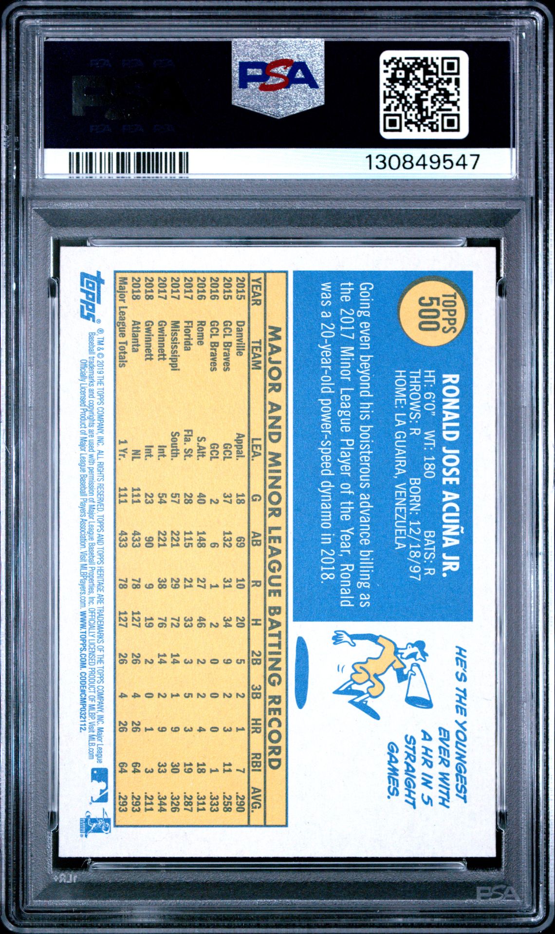 2019 Topps Heritage Ronald Acuna Jr. #500 Mint 9 back