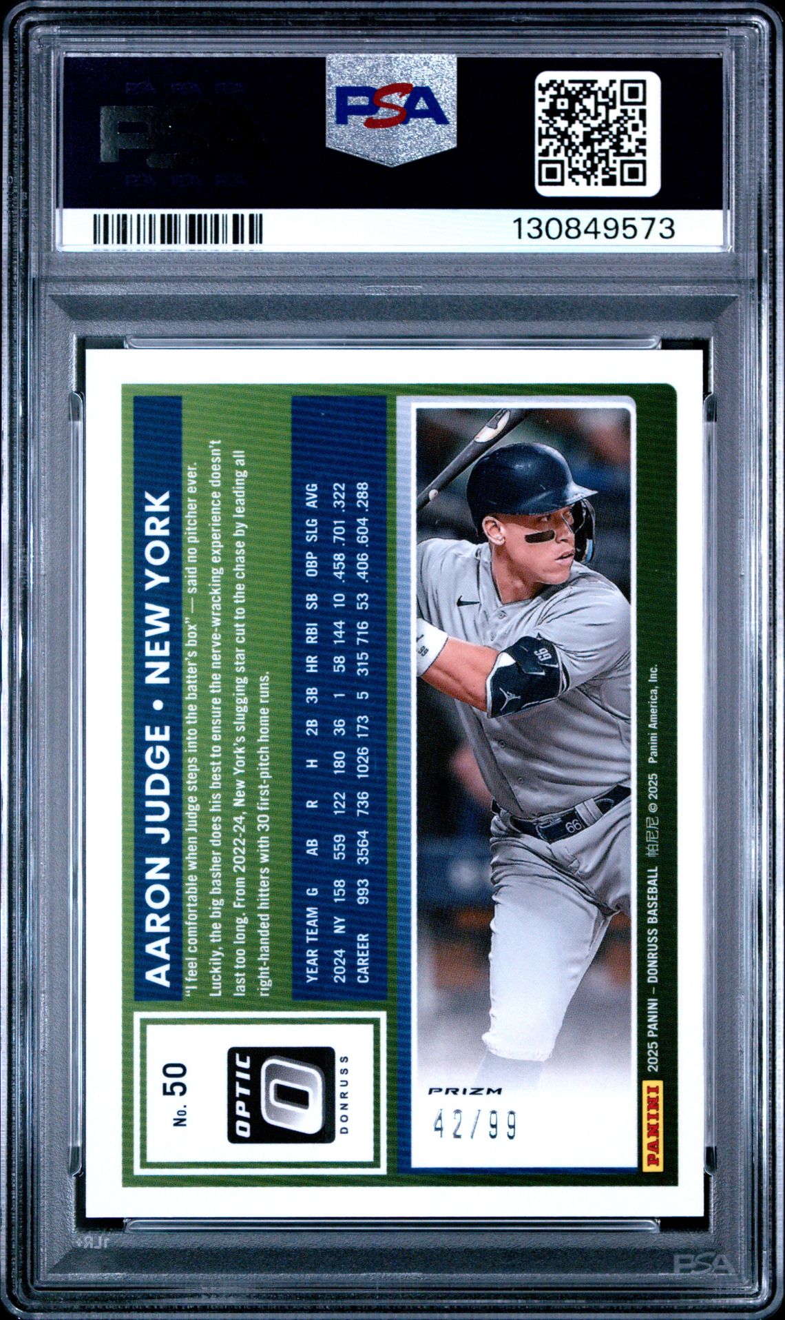 2025 Panini Donruss Aaron Judge #50 (Optic-Red) Mint 9 back