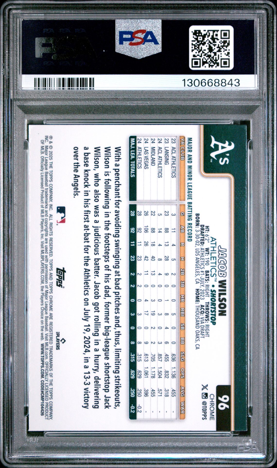 2025 Topps Chrome Jacob Wilson #96 (X-Fractor) Gem Mt 10 back