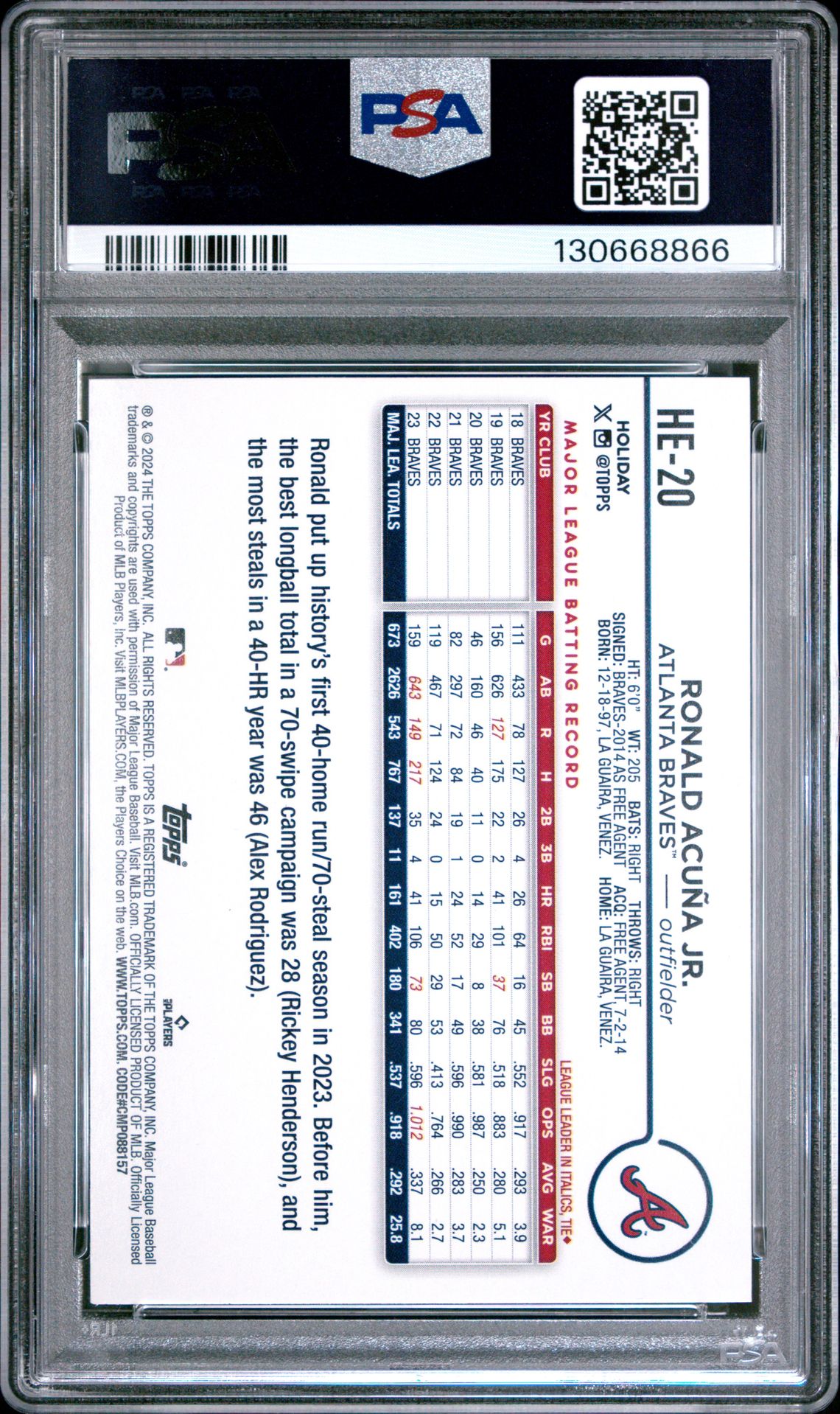 2024 Topps Holiday Hidden Elf Ronald Acuna Jr. #He20 Mint 9 back