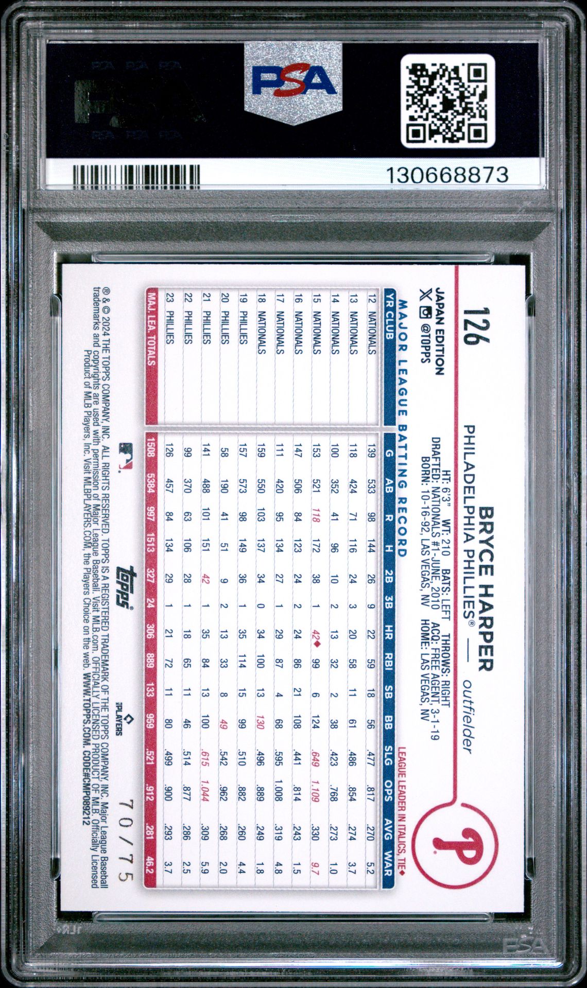 2024 Topps Baseball Japan Edition Bryce Harper #126 (Jade Green) Gem Mt 10 back