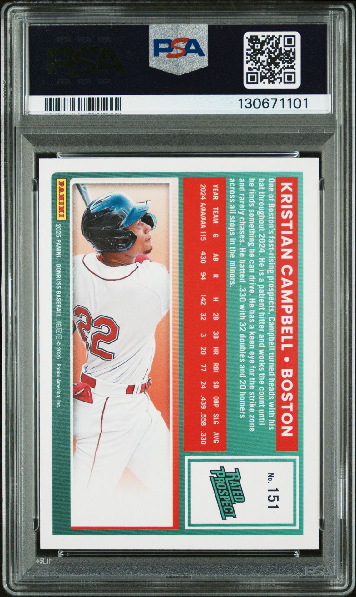 2025 Panini Donruss Kristian Campbell #151 (Laser) Gem Mt 10 back