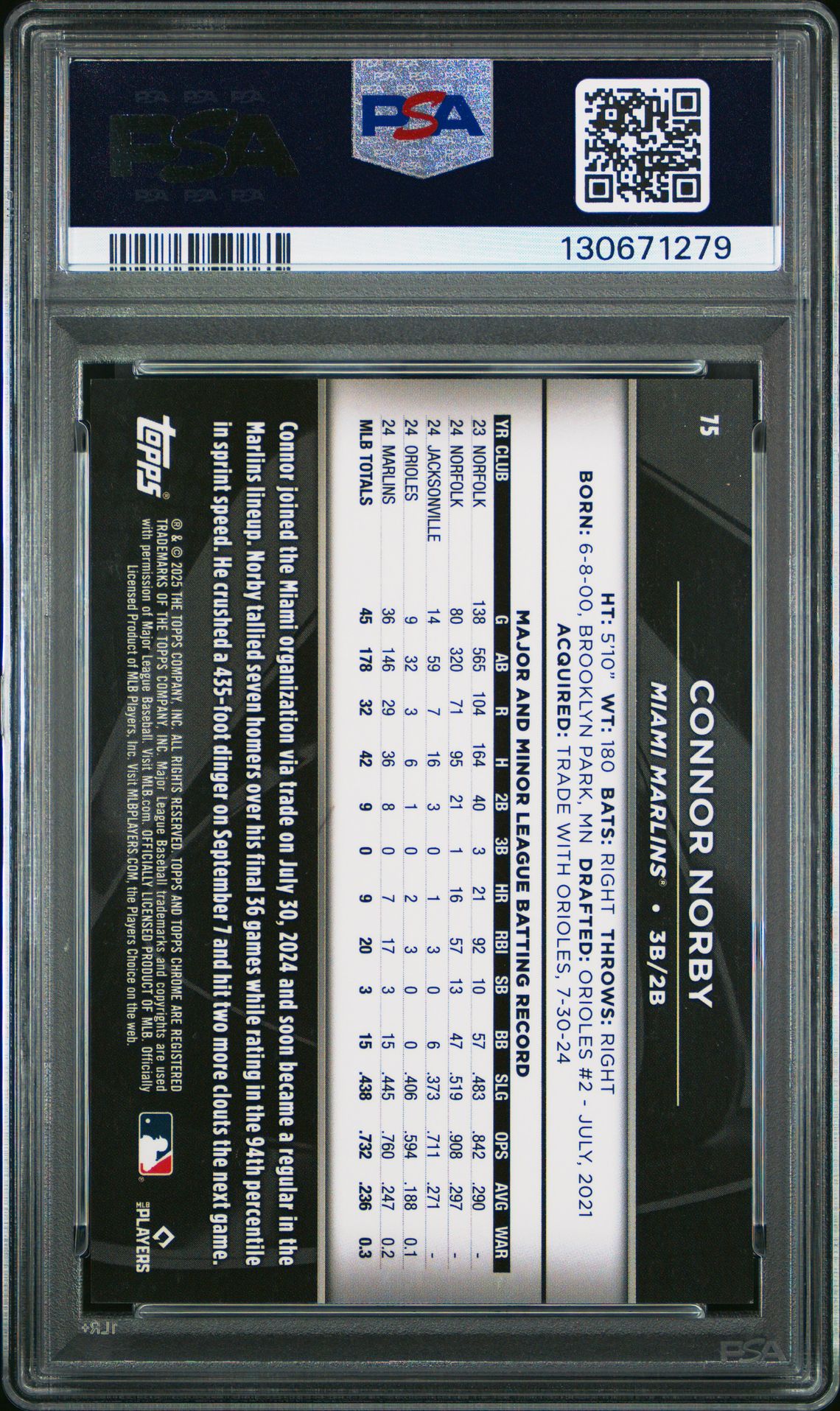 2025 Topps Chrome Black Connor Norby #75 (Variation-Purple Refractor) Mint 9 back