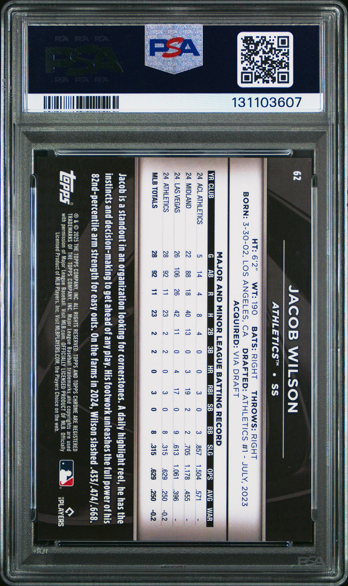 2025 Topps Chrome Black Jacob Wilson #62 (Blue Lava) Mint 9 back