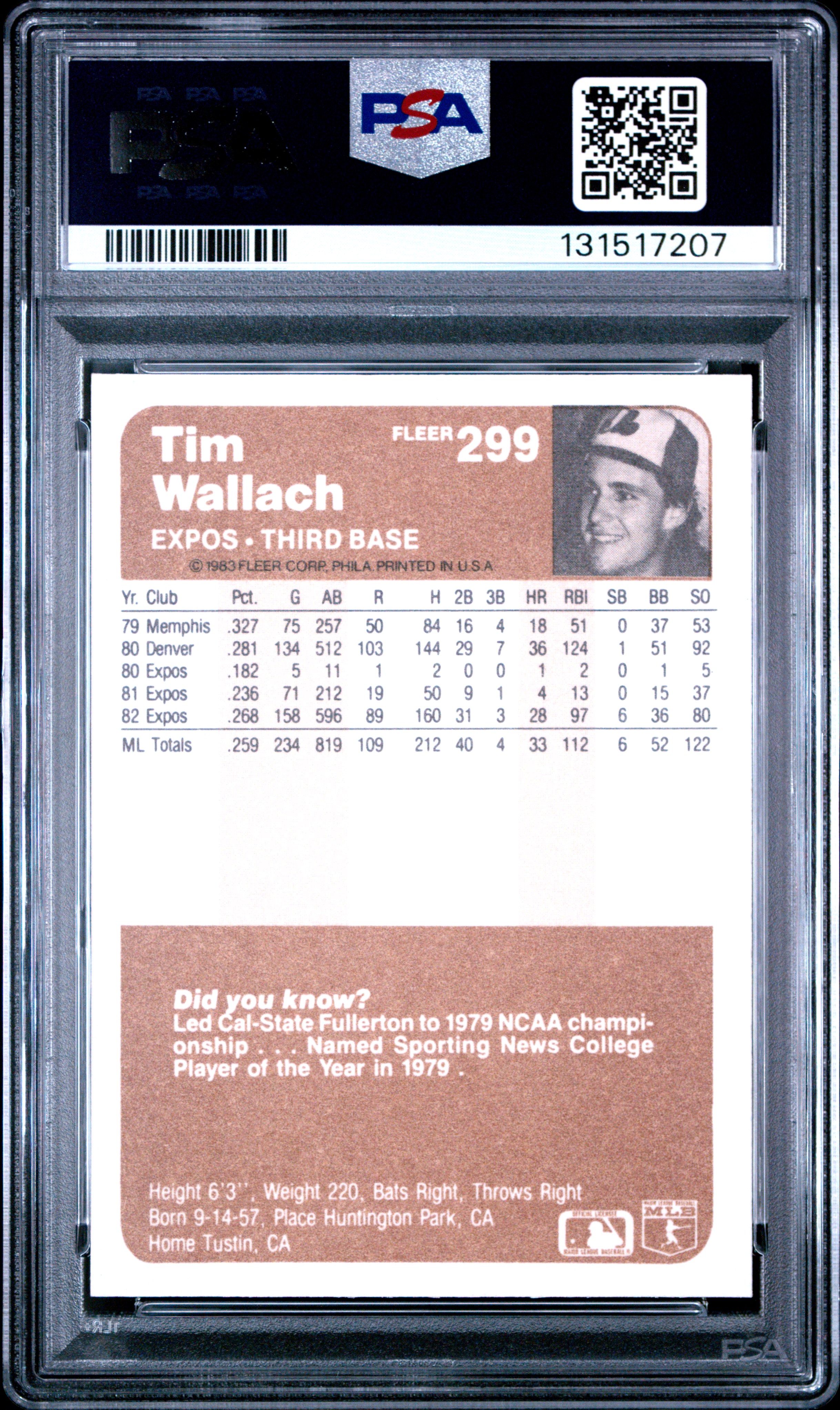 Dr. Dray's 1983 Fleer Tim Wallach #299 PSA 10 | Card Ladder