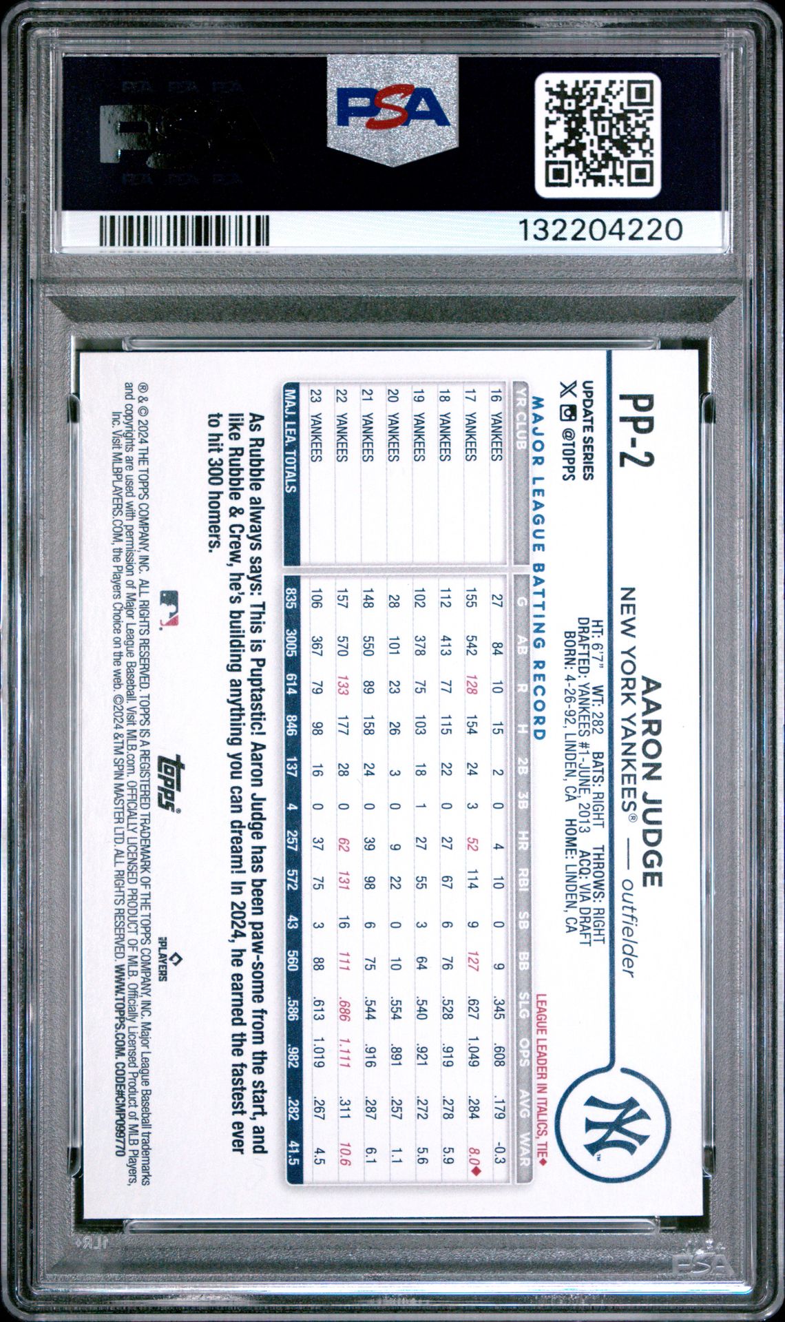 2024 Topps Update Paw Patrol Aaron Judge #Pp2 Nm-Mt 8 back