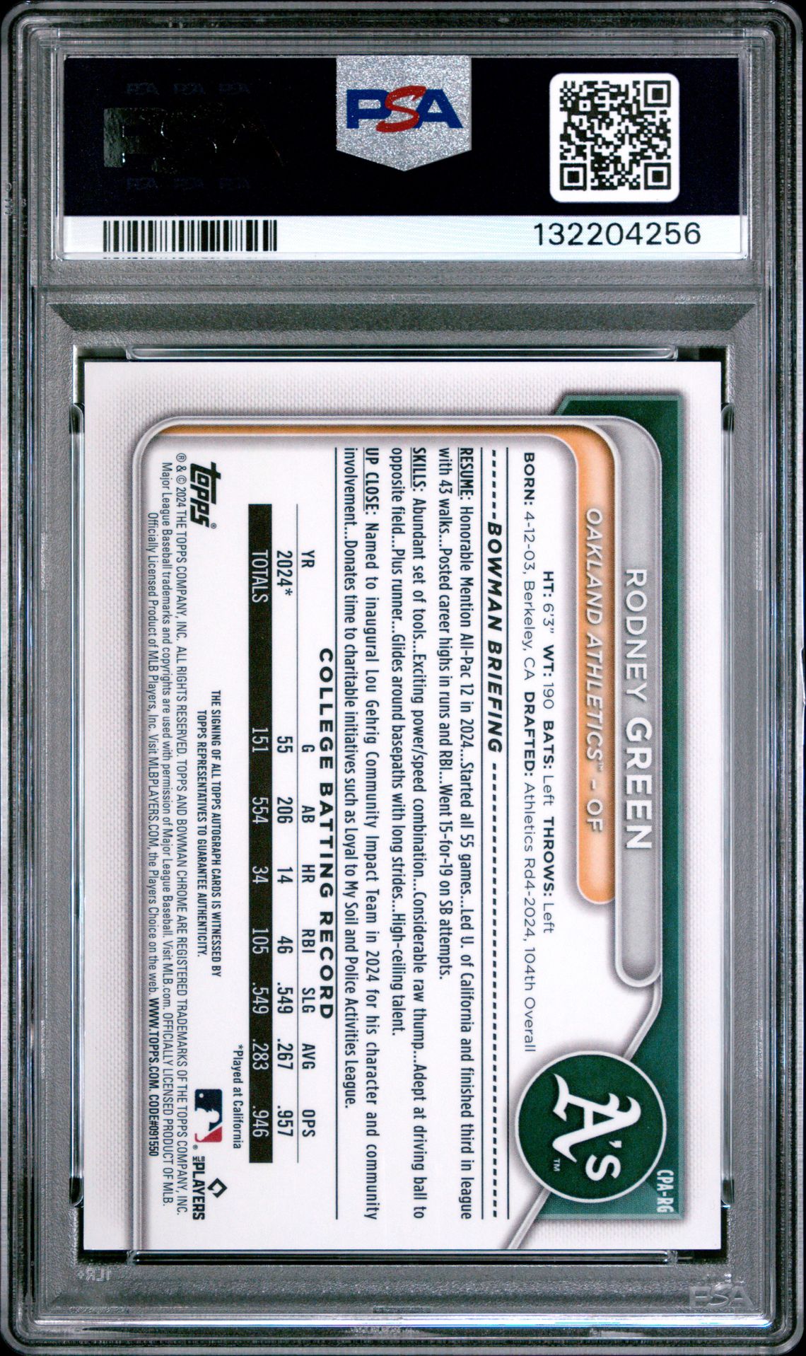 2024 Bowman Draft Chrome Prospect Autographs Rodney Green #Cparg Mint 9 back