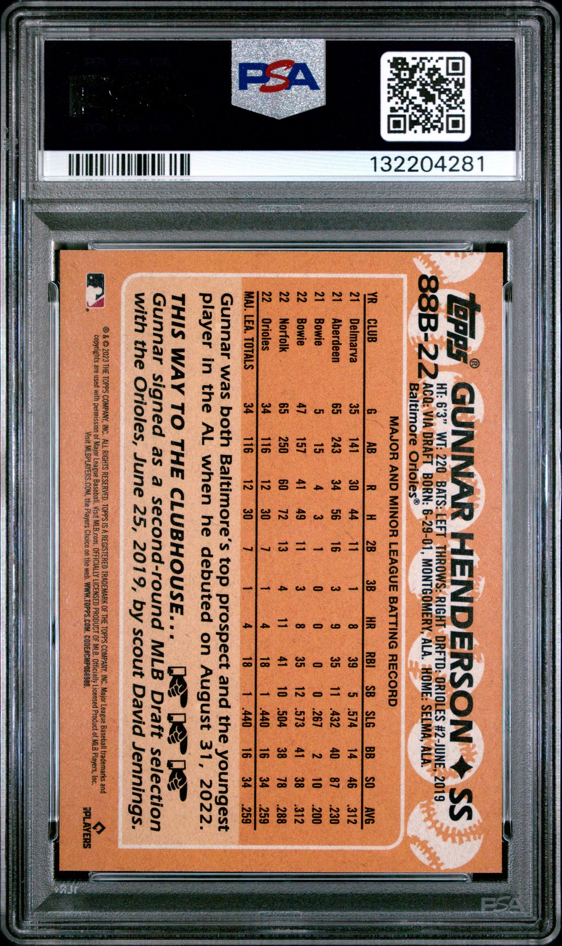 2023 Topps Baseball Japan Edition 1988 Topps Cherry Tree Variation Gunnar Henderson #88B22 (1988 Cherry Tree) Gem Mt 10 back