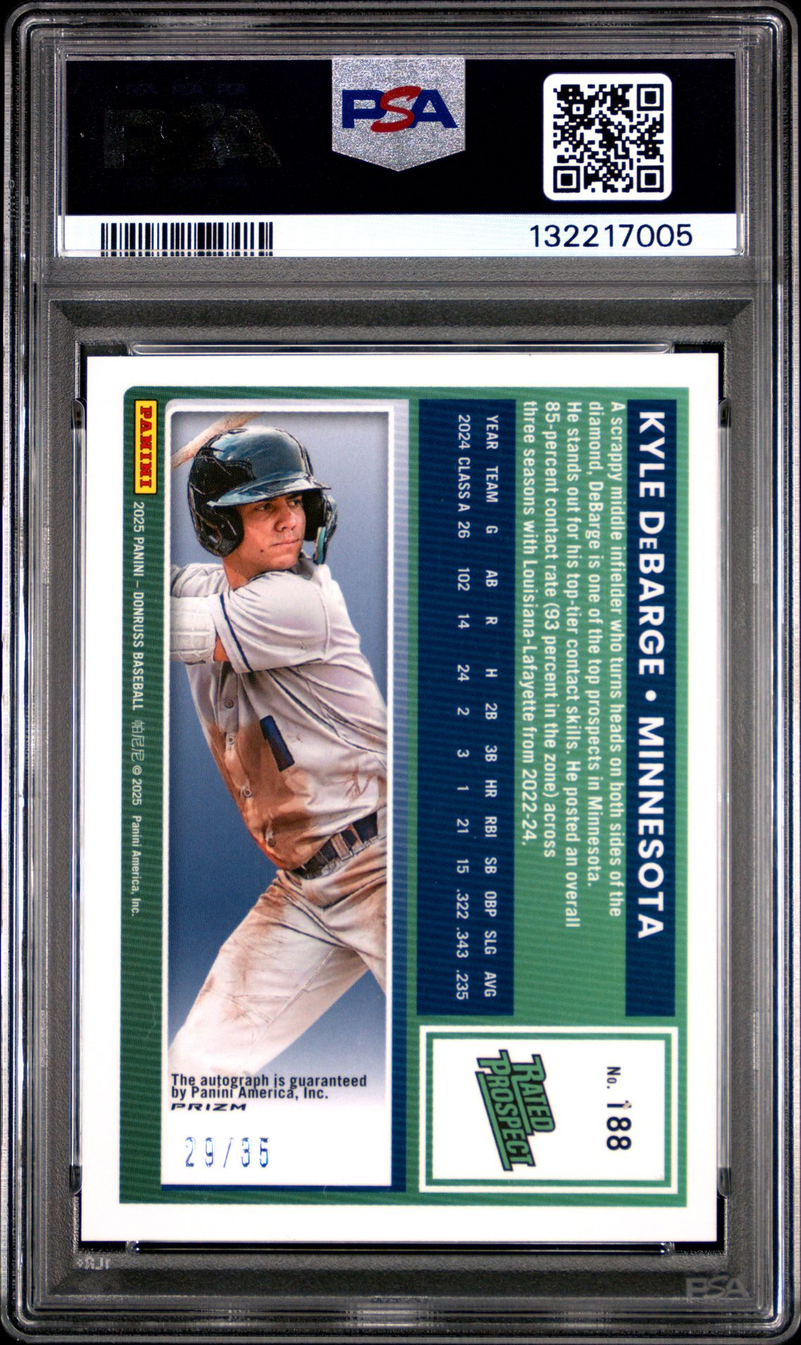 2025 Panini Donruss Kyle Debarge #188 (Optic-Sig-Carolina Blue) Gem Mt 10 back