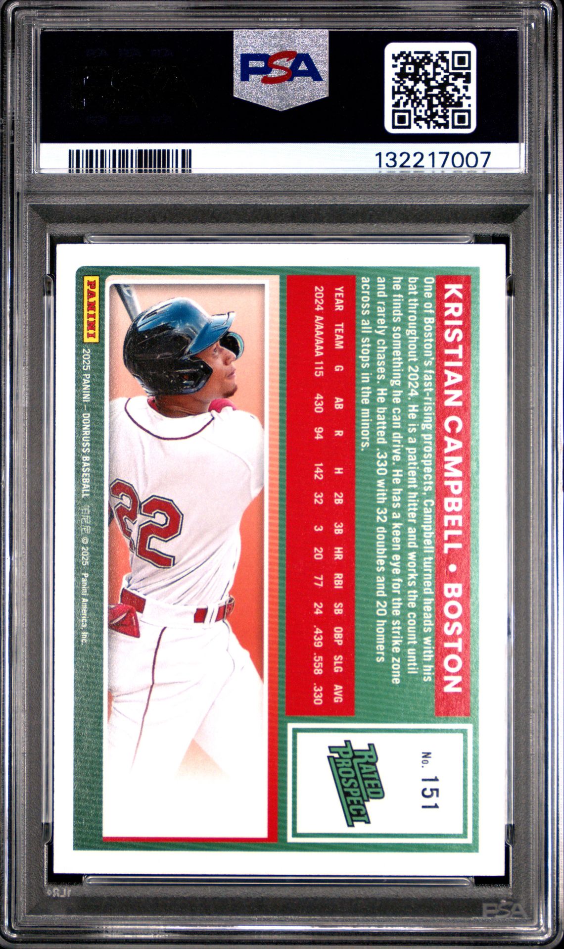 2025 Panini Donruss Kristian Campbell #151 (Laser) Gem Mt 10 back