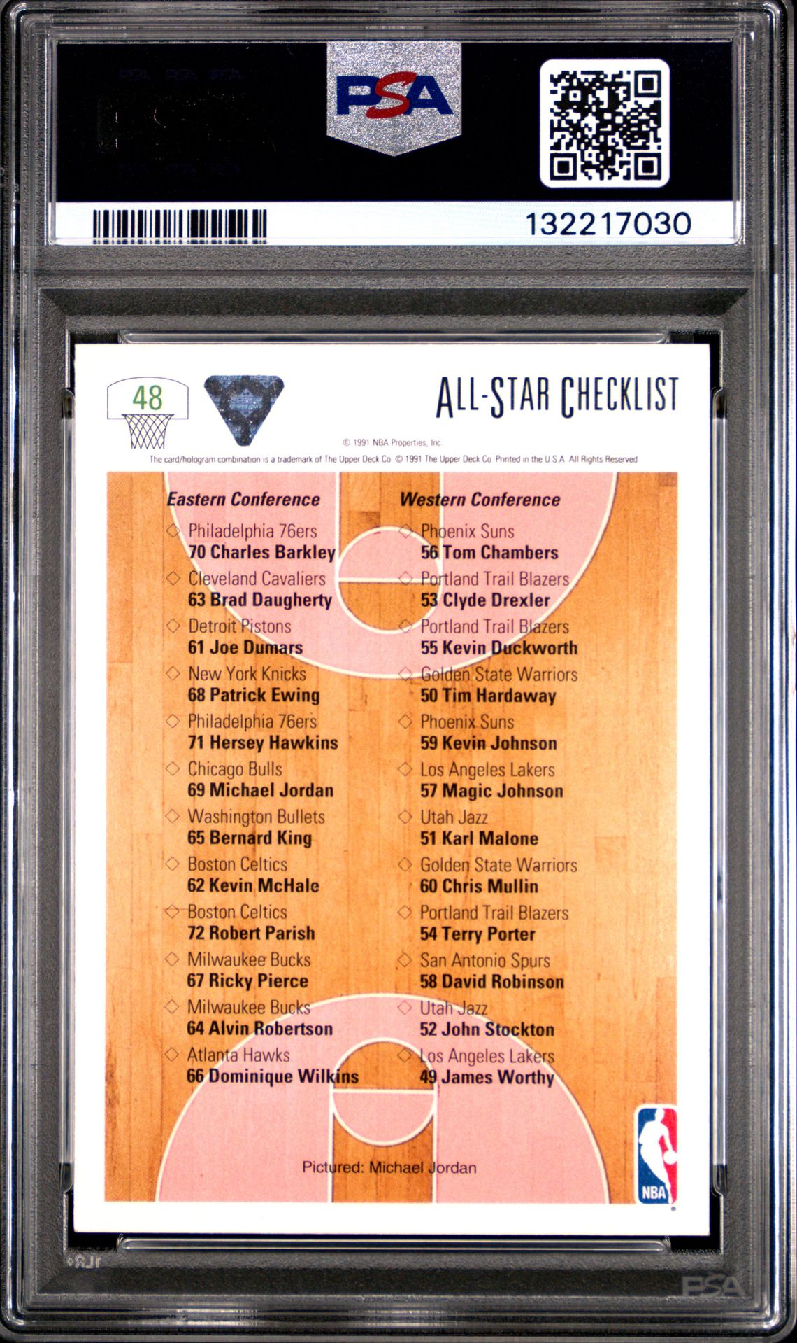 1991 Upper Deck Michael Jordan #48 (All-Star Checklist) Nm-Mt 8 back